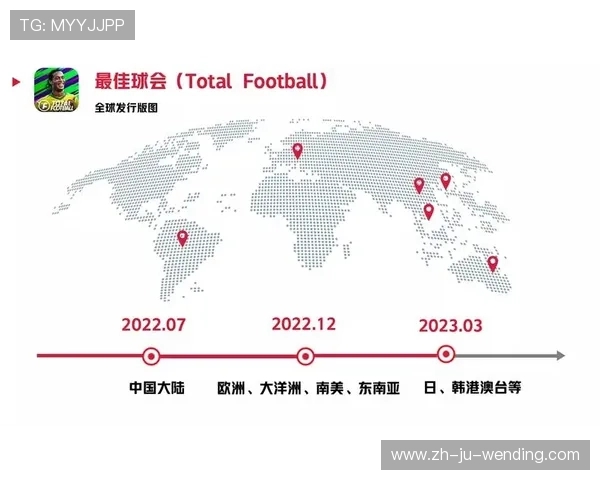 足球赛事的俱乐部经营策略与盈利模式