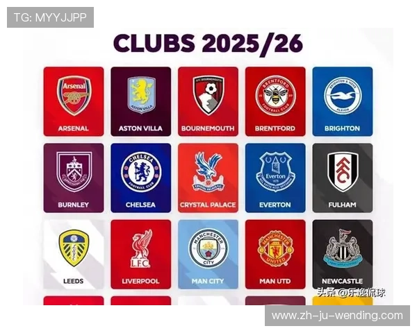 英超球队是否有能力赢得七冠王的可能性探讨