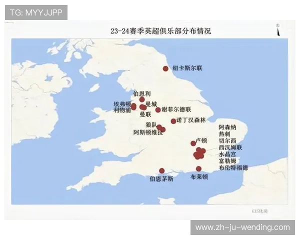 英超球队之间的关系图谱